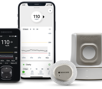 What is a Smart Continuous Glucose Monitor (CGM)?